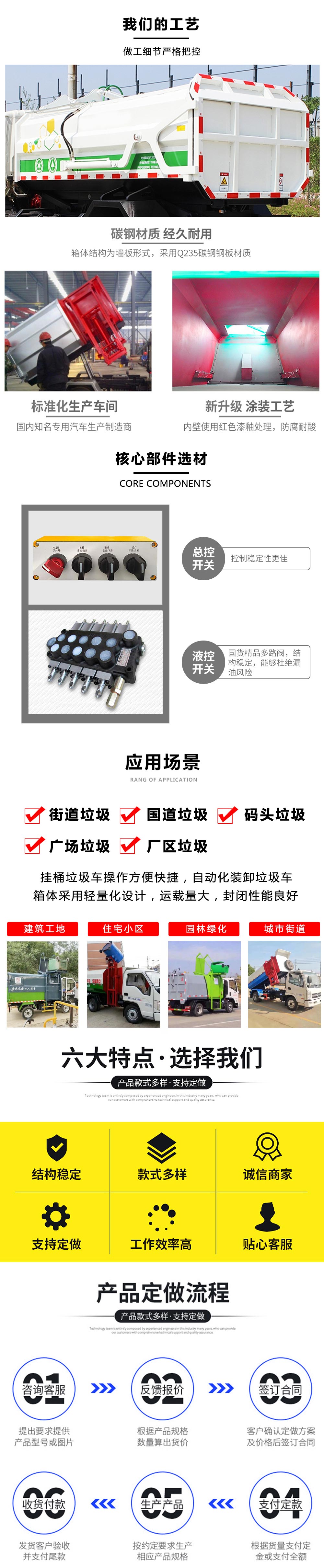 東風(fēng)小多利卡7方側(cè)裝掛桶壓縮垃圾車